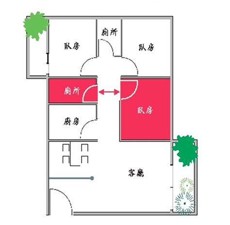 大門對後門 風水|【風水特輯】擺脫開門見膳等10種NG大門風水，設置玄關一招化。